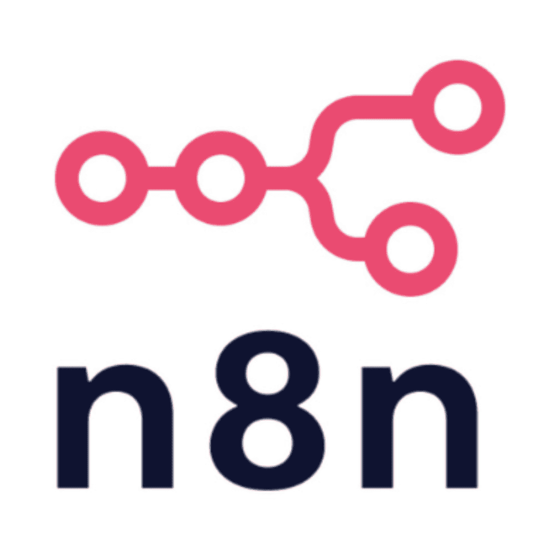 Flujos N8N